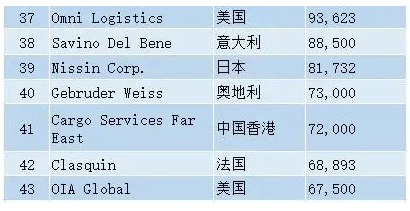 君临国际 b42db0a74df2c17a4020b8e354ed0112