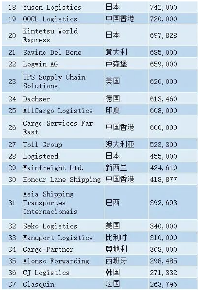 君临国际 cc6f9e7a83ee6bec5222f437c9116c4f